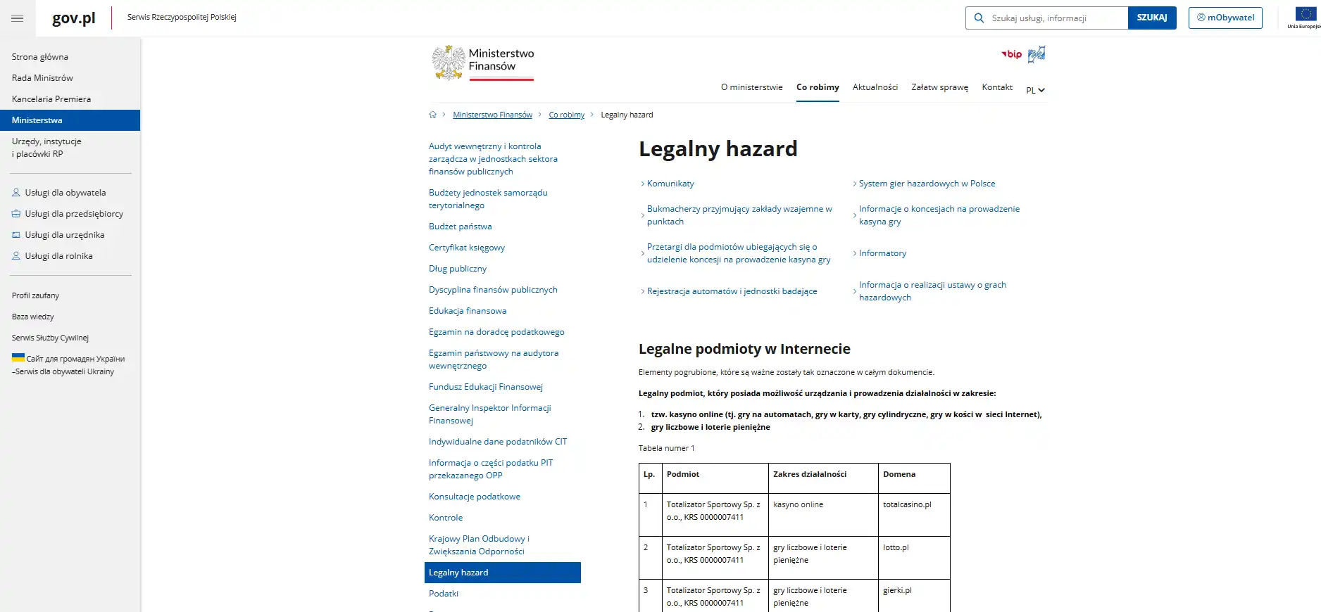 Oficjalna lista legalnych podmiotów internetowych Ministerstwa Finansów